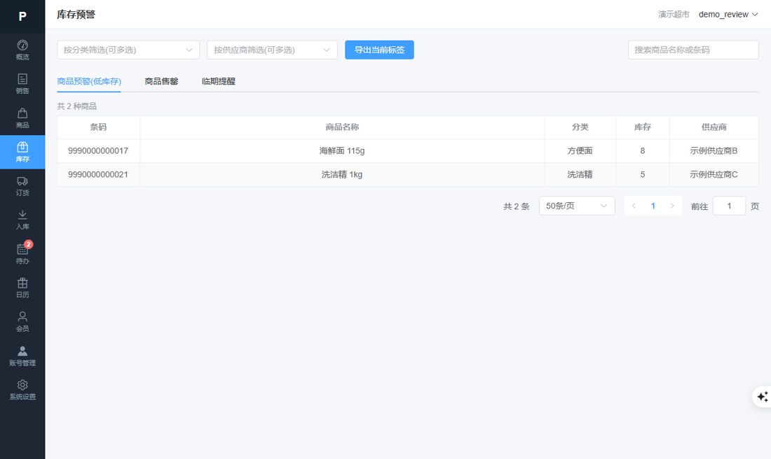 库存预警